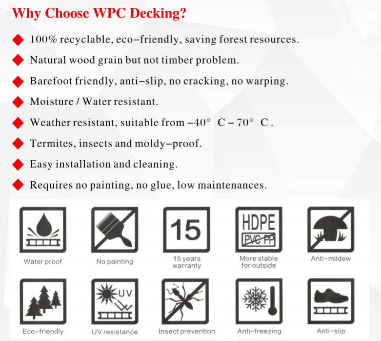 WPC Floor Decoration
