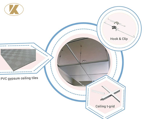 PVC Gypsum Board